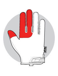 Four Contact Zones